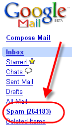 Dossier SPAM de Google Gmail